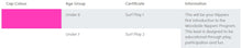 Load image into Gallery viewer, Woodside Nipper Age Cap
