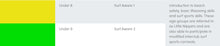 Load image into Gallery viewer, Woodside Nipper Age Cap
